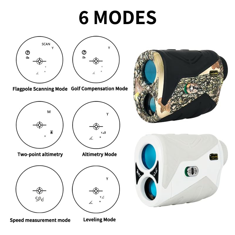 Golf Rangefinder with Slope, 1500 Yards Laser Range Finder Golfing,