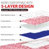 ZAZE Picnic Blanket Extra Large Waterproof, 80''x80''Checkered Picnic Blankets Beach,