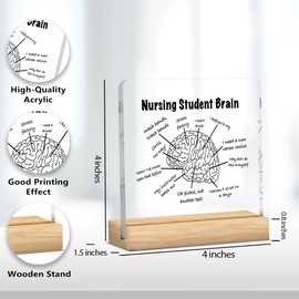 Nursing Student Gifts Future Nurse Gifts Nurse Graduation Gifts for Men Women Nurses Week Gifts Nursing Student Brain Clear Acrylic Desk Decor Sign for Office 4 X 4 Inch