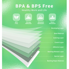 Phomemo Continuous Labels,3 Roll D30 Label Maker Tape,Durable Printed Non-Precut Label for Daycare,Name,Travel,Lunch Boxes,Cup,School Supplies,for Phomemo D30 Q30 D35,0.59'' x 19.68ft