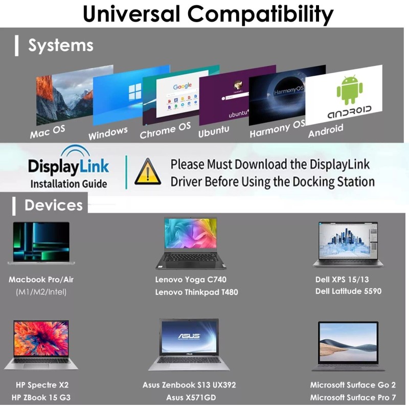 WAVLINK USB 3.0 and USB-C Dual 4K Display Laptop Docking