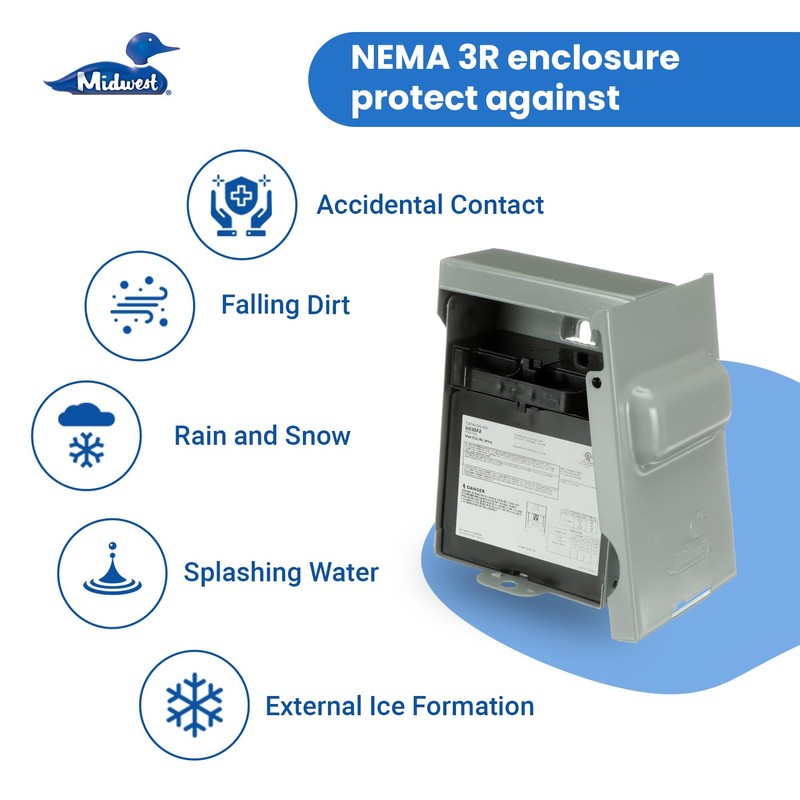 MIDWEST U035F2P • Weatherproof Fused AC Disconnect Switch • Metal