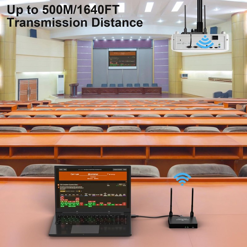 Wireless HDMI Receiver 1640FT/500M,1080P Wireless HDMI Extender, Support 1TX to
