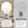 mfxmf G25 LED Globe Light Bulbs, Bathroom Vanity Light Bulbs
