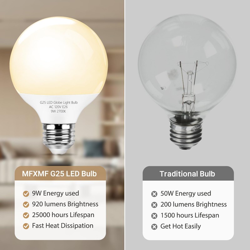 mfxmf G25 LED Globe Light Bulbs, Bathroom Vanity Light Bulbs