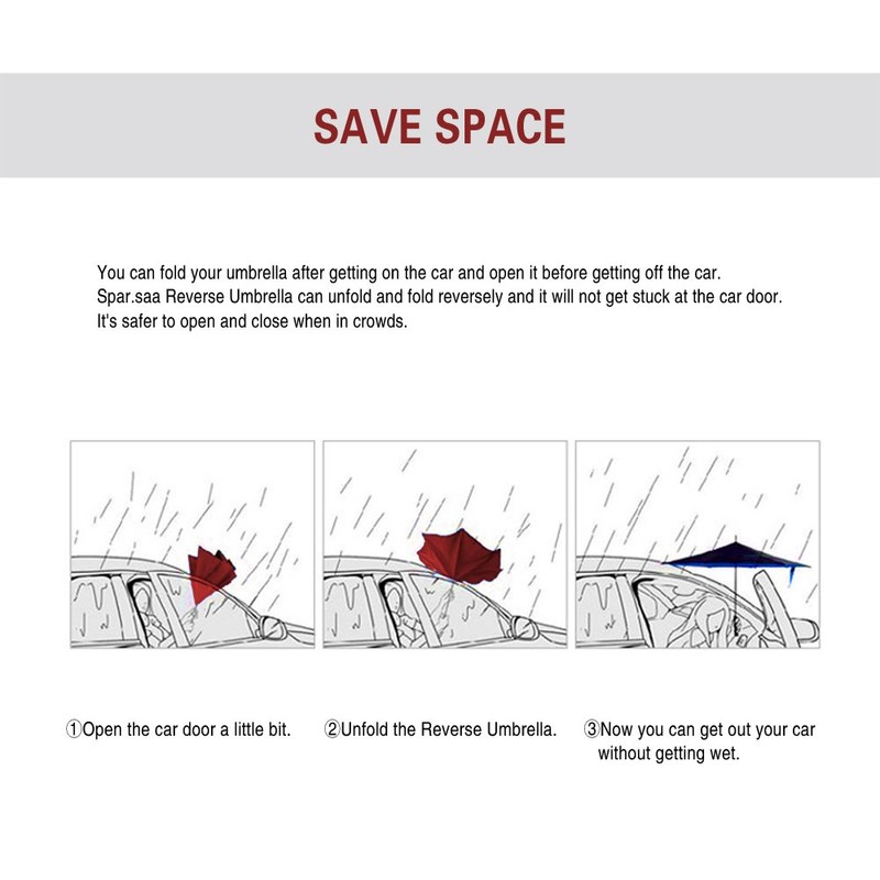 Spar. Saa Double Layer Inverted Umbrella with C-Shaped Handle, Anti-UV