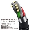 DAIAD HDMI Cable, Magnet, Connector, Magnetic, Converter, Adapter, Detachable, Magnetic,