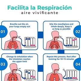 SEVEN MINE | Espirometro 4 Bolas - Medidor Flujo Pulmonar | Rehabilitación Respiratoria | Entrenador Pulmonar con Tubo Flexible y Boquilla | Rehabilitación Respiratoria