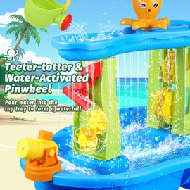 FRUSE Kids Water Table for Toddlers 3-5,3-Tier Splashing Sand Water Table Toys with Accessories,Activity Sensory Play Table for Summer Beach Backyard,Outdoor Toy for Kids Boys Girls Age 3 4 5 6 7 8