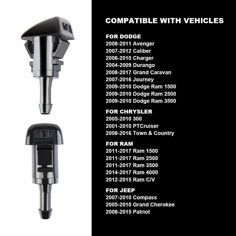 42 In 1 Front Windshield Washer Nozzles Kit Compatible with