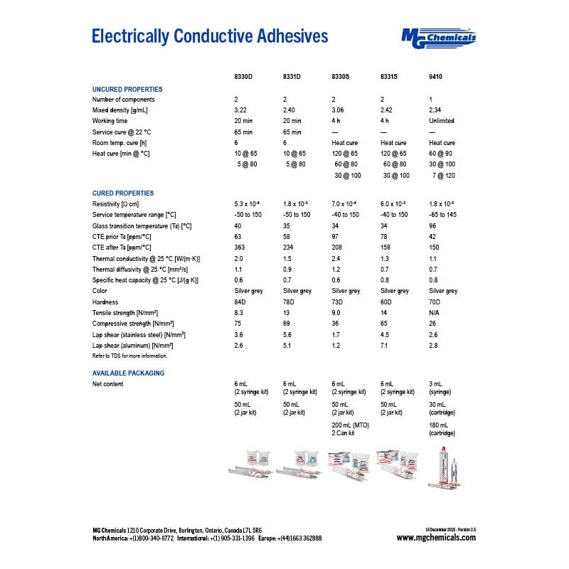 MG Chemicals 8331S Silver Epoxy Adhesive - High Conductivity, 4