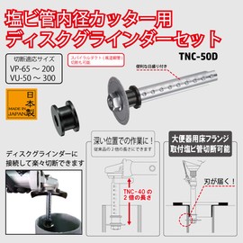 Top Industrial (Top Industrial) UPVC Tube Inner Diameter for Cutter Disc Grinder Set with TNC – 50d