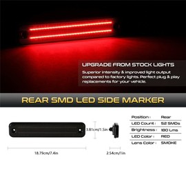 KACEPAR Front and Rear Fender Marker Lamps, LED Front Bumper Side Marker Lights, Compatible with Hummer H2 2003-2009 - Clear Lens/Amber Light/Front