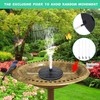 JBEIY 28 Inch Birdbaths for Outdoors Solar Powered, Large Bird