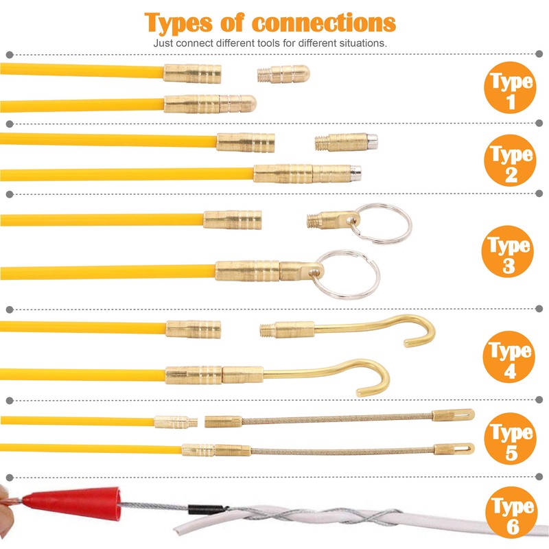 Taxutor 25FT Fiberglass Running Electrical Wire Cable Pulling Fish Tape