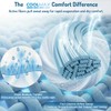 Degrees of Comfort Coolmax® Cooling Bed Sheets King Size for