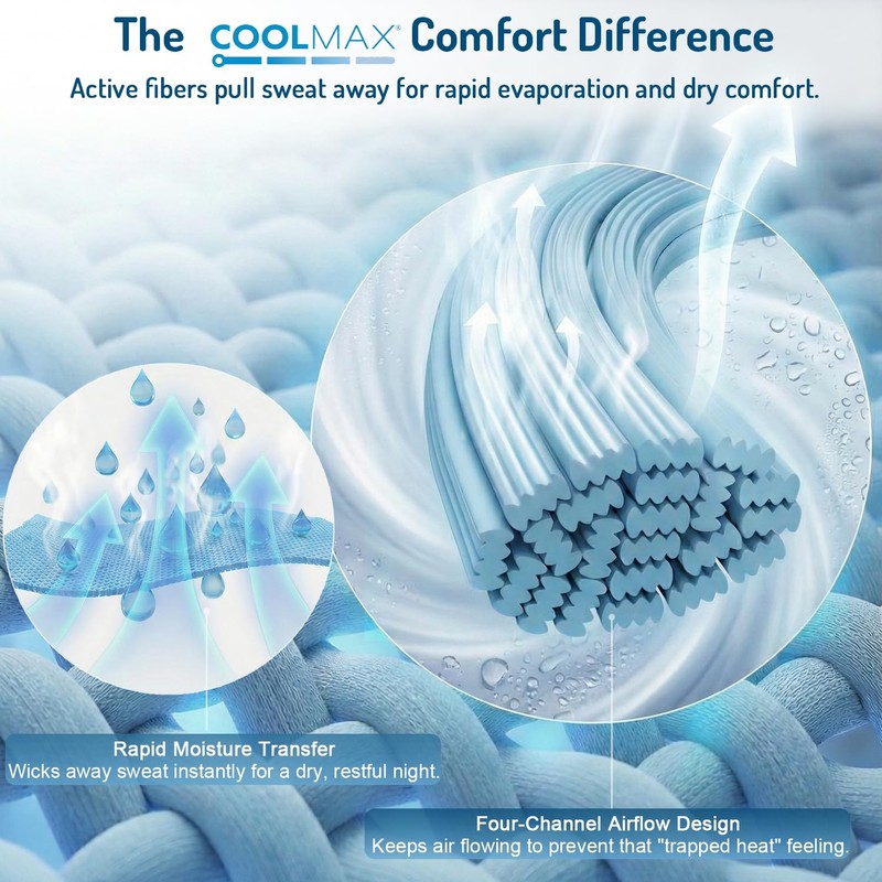 Degrees of Comfort Coolmax® Cooling Bed Sheets King Size for