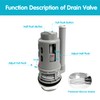 Ulinlo Pouly 3-Inch Dual Flush Valve Replacement Kit;with Metal Tool