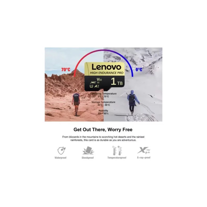 Micro Sd Lenovo High Endurance Pro X10 2tb Sdxc Dn