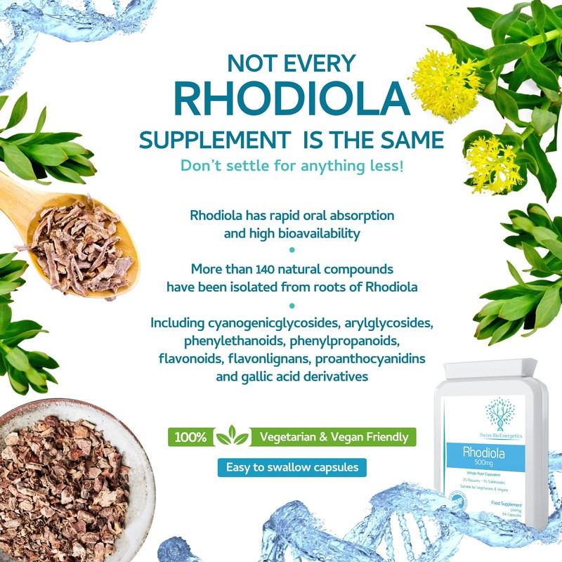 Rhodiola 500mg (3% Rosavins - 1% Salidrosides) Whole Root Equivalent