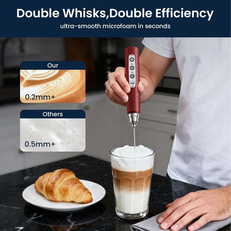 Sakgos Milk Frother with Stand Rechargeable-Handheld Frother Wand with 3