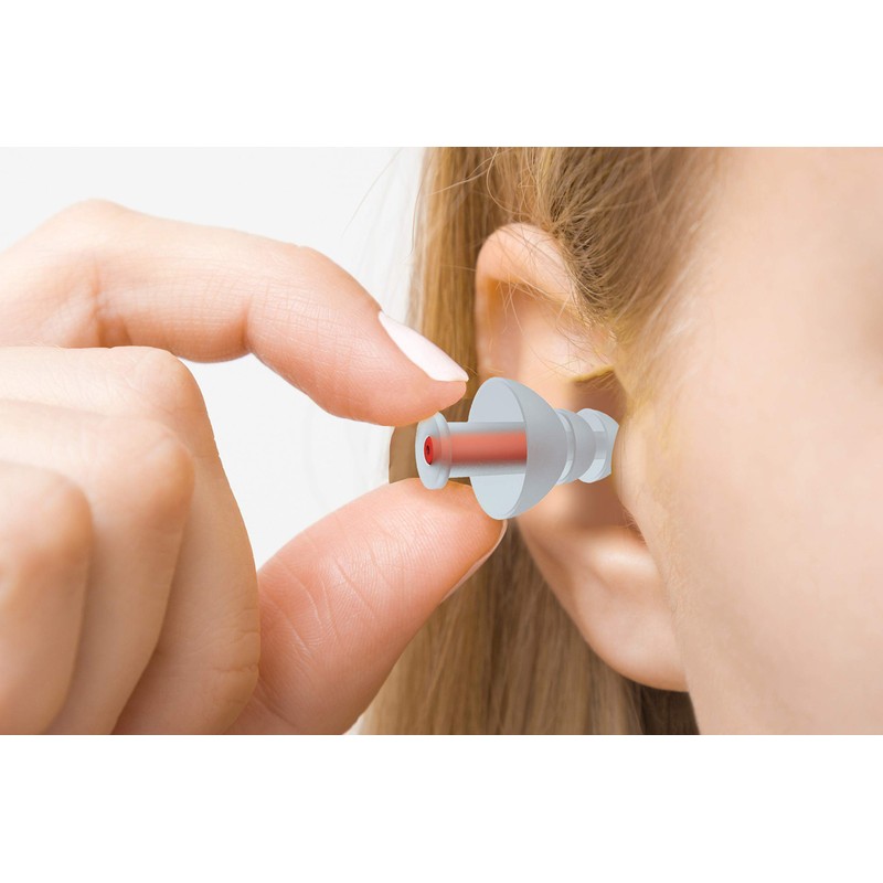Ear Plugs for DIY & Gardening ● Cushioning 18dB ●
