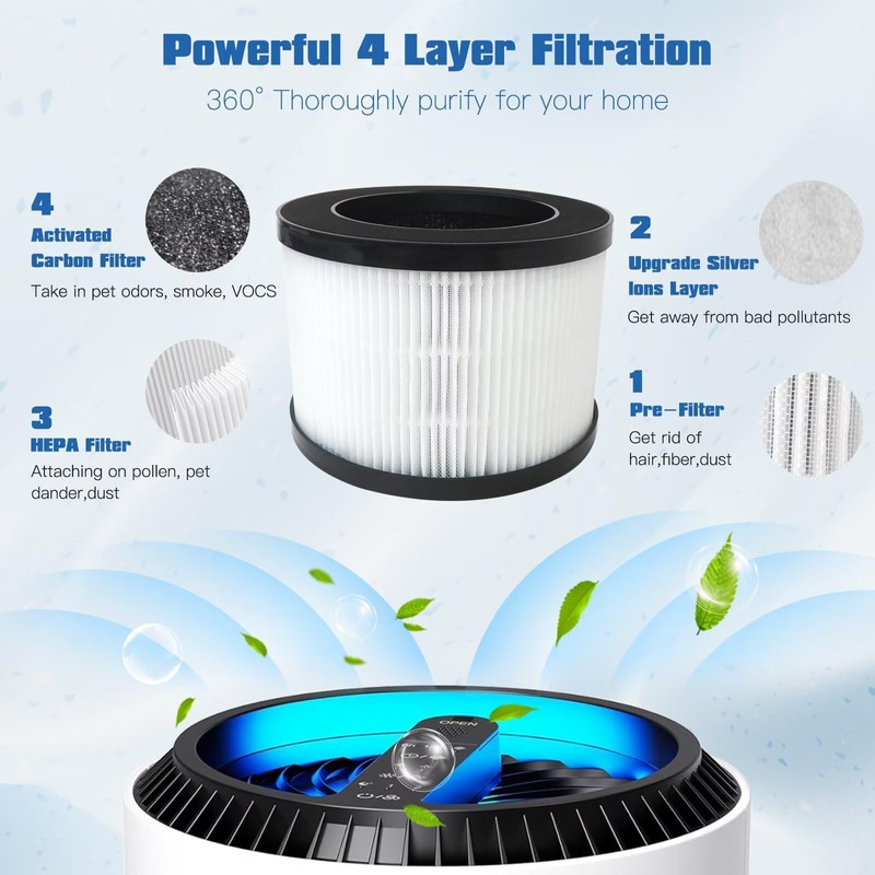 WELURE 2-Pack MK0I MK06 TZ-K1 DH-JH01 HEPA Filter Compatible for