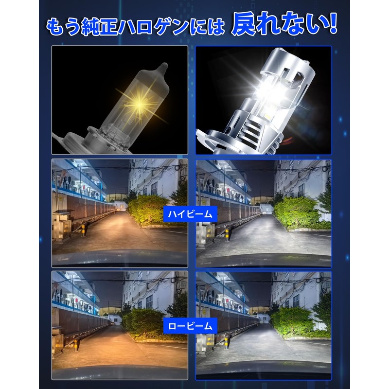 Suparee H4 LED Headlight, Triple Lighting, 2 Cooling Fans, 12V