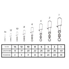 AMZfishing 20 x Fishing Swivels with Fast-Lock, Carabiner Swivels Fishing, Swivel Assortment, Swivel Set, Fishing Swivels, Fishing Swivel Set, Fishing Swivels, Fishing Accessories Swivel Set (20, 14)