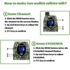 Retevis RT628 Kids Walkie Talkies,Army Toys for 6-12 Year Old