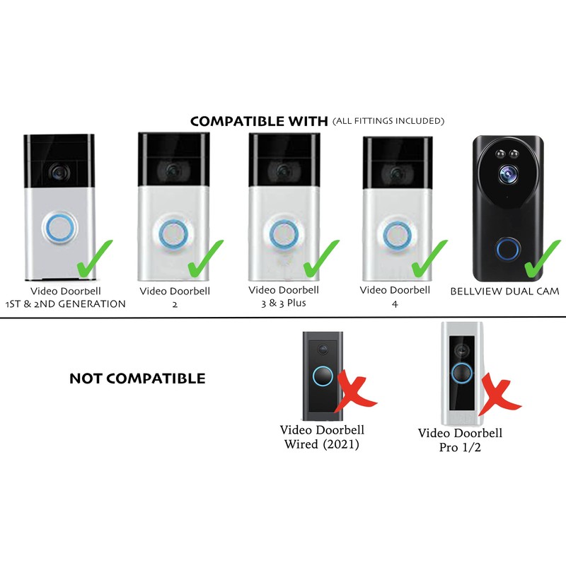 GESTECH Fixed 10 Degree Up/Down Tilt Angle Wedge for Video