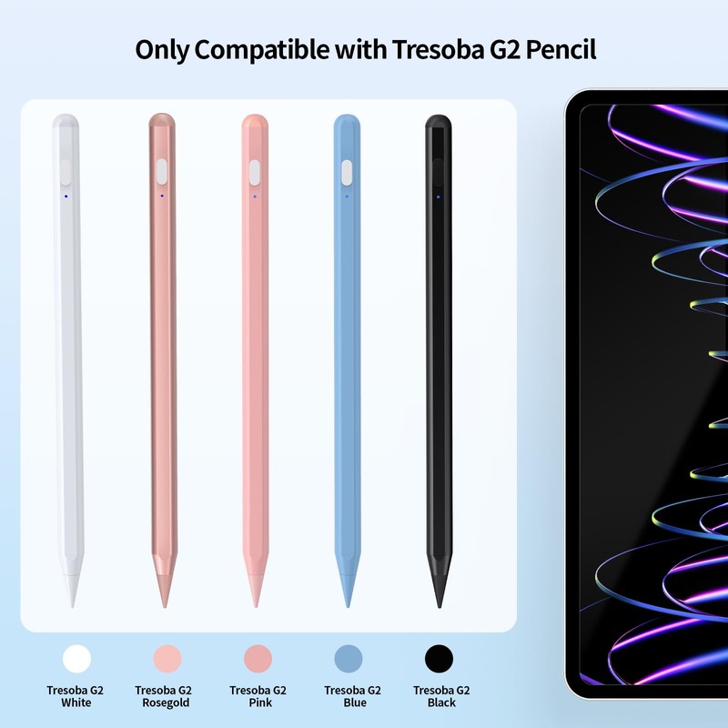 Replacement Tips for StylusTresoba G2 Pencil, Not Compatible with Original