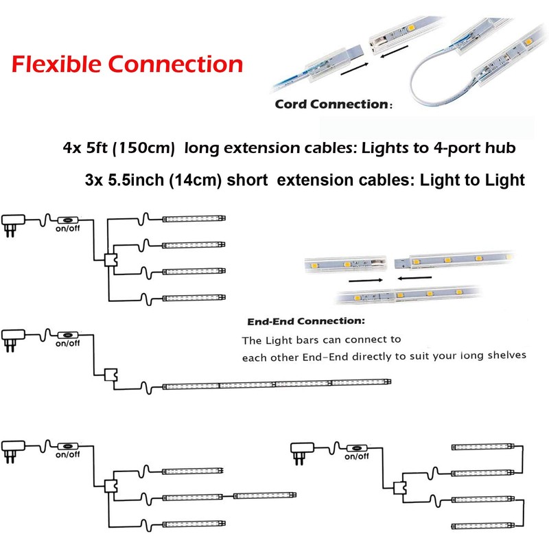 Cefrank LED Display Light Bars - 4X 16inch Linkable Slim