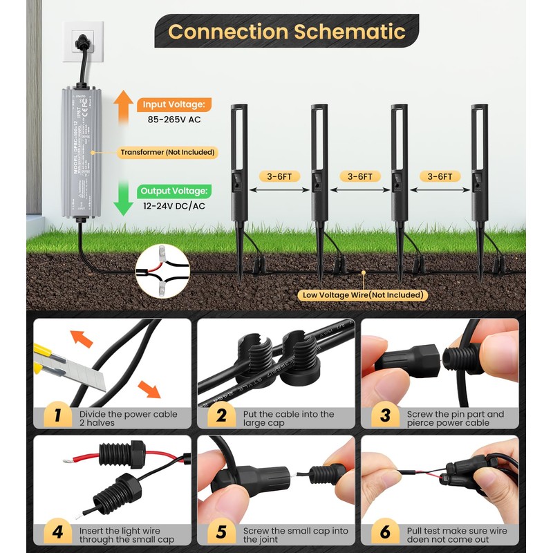 MEIKEE 5W Low Voltage Pathway Lights, 2700K 250LM LED Landscape