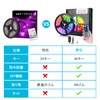 LED Tape Light, RGB Tape, SMD5050, 10m, 300LED, 44 Keys