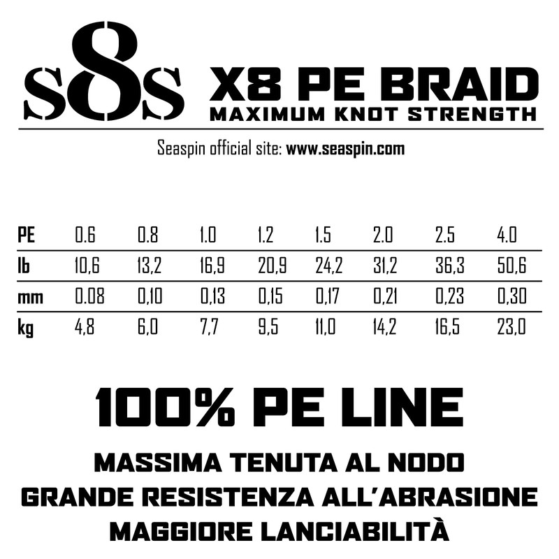 Seaspin S8S-PE 2.5, Blue Navy, 300 m