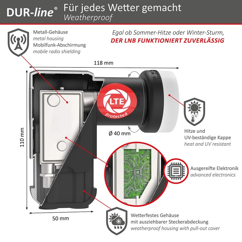 DUR-line + Ultra Twin LNB - 2 Participants Black -