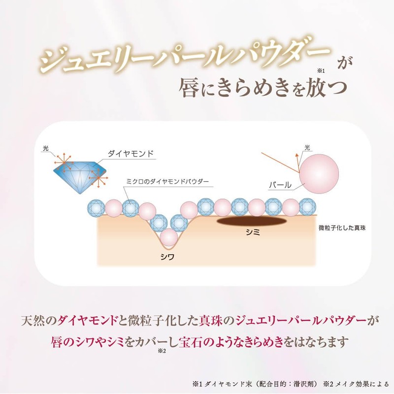 TAKAKO OHASHI Color Magic Essence Rouge Set of 2 Serum