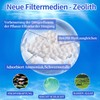6 Packs Carbon Filter Cartridges for EasyCrystal Filter Pack C600,