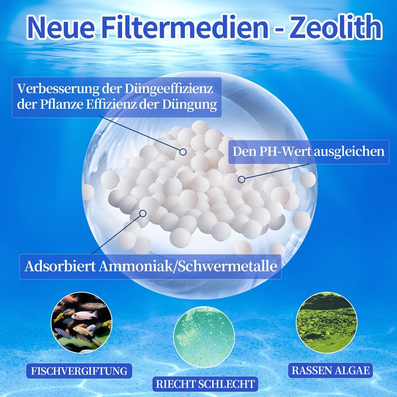 6 Packs Carbon Filter Cartridges for EasyCrystal Filter Pack C600,