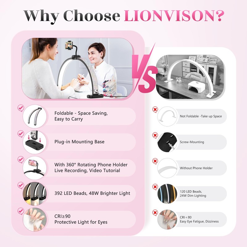 Half Moon Manicure Table Light: 31-inch Half Moon Light For