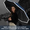 Sykrawki Windproof Inverted Umbrella with 10 Ribs, Automatic Open/Close, Compact,