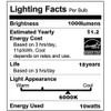 10W GU10 LED Bulbs MR16 GU10 Base 10 Watt(Equivalent to
