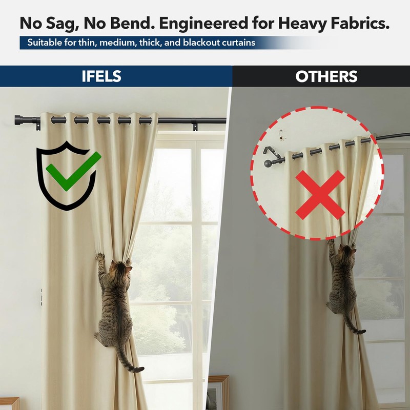 IFELS Heavy Duty Curtain Rods for Windows 72 to 144