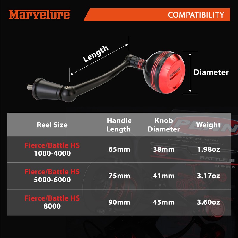 MARVELURE Foldable Power Handle for Penn Fierce III IV, Battle