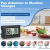 Pixelure Thermometer, Hygrometer, Humidity Meter, Mini Digital Temperature, Room Thermometer