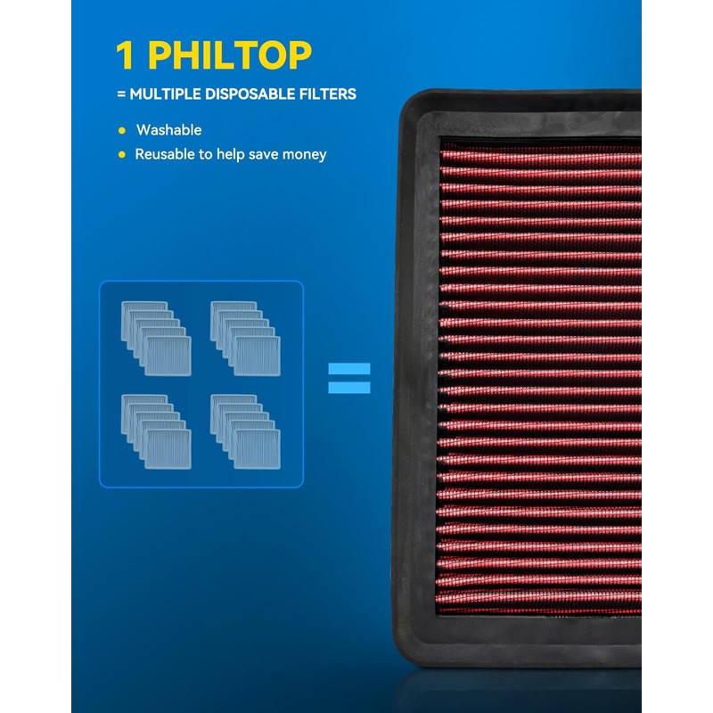 Air Filter Replacement 9