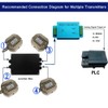 4-20mA Load Cell Sensor Transmitter, 15-30VDC Load Cell Weighing Sensor