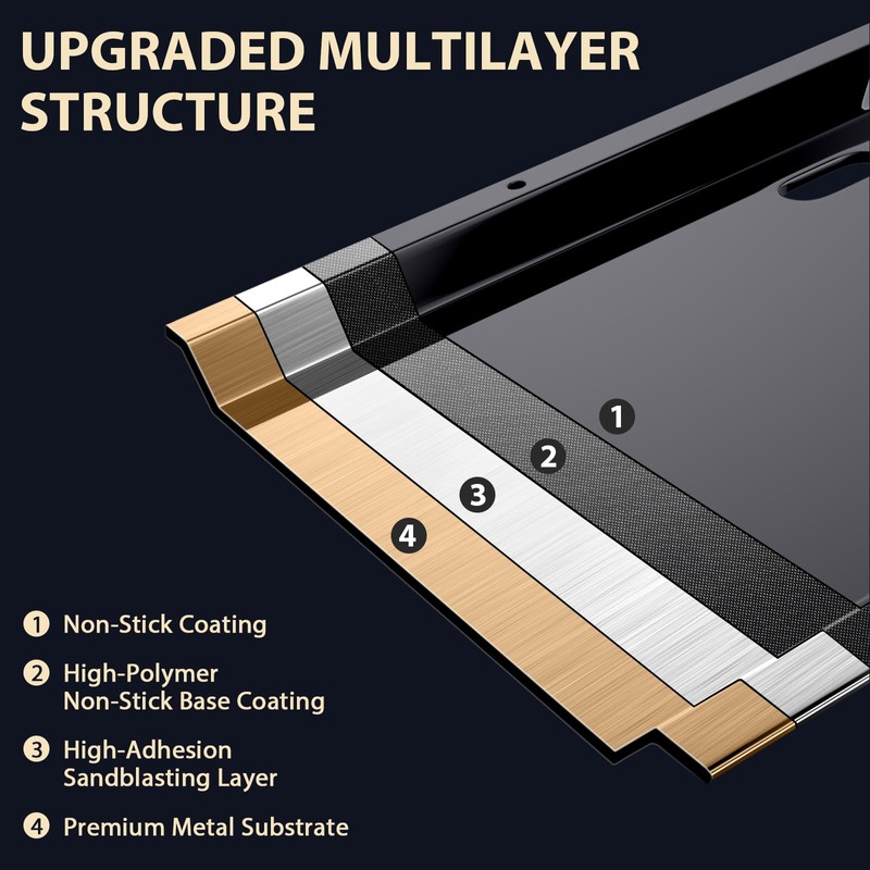 Utheer Nano-Ceramic Full Griddle for Ninja FlexFlame PG300,Professional-Grade Nonstick Full-Size