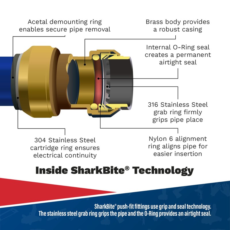 Sealey SBA28ET Sharkbite Ø28mm Equal Tee, Brass